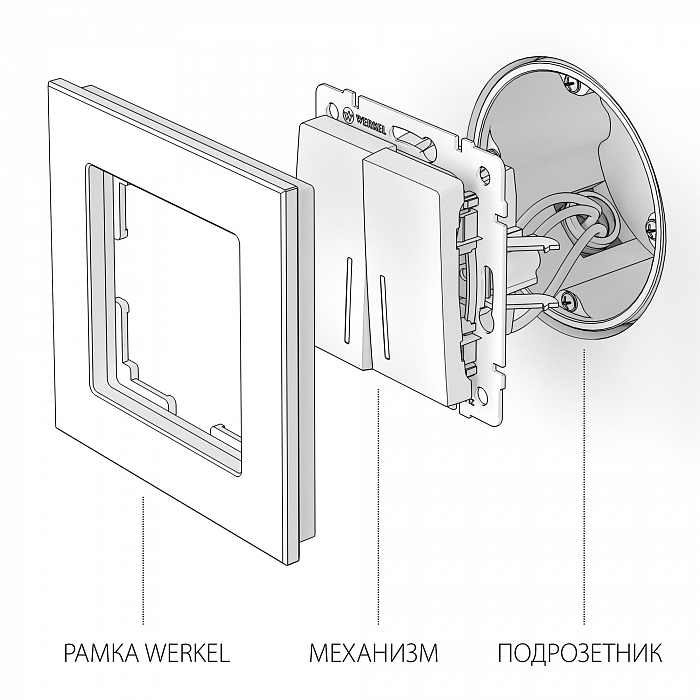 Werkel W1120108